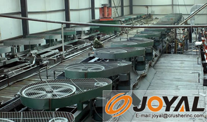 ZXJK系列浮選機(jī)